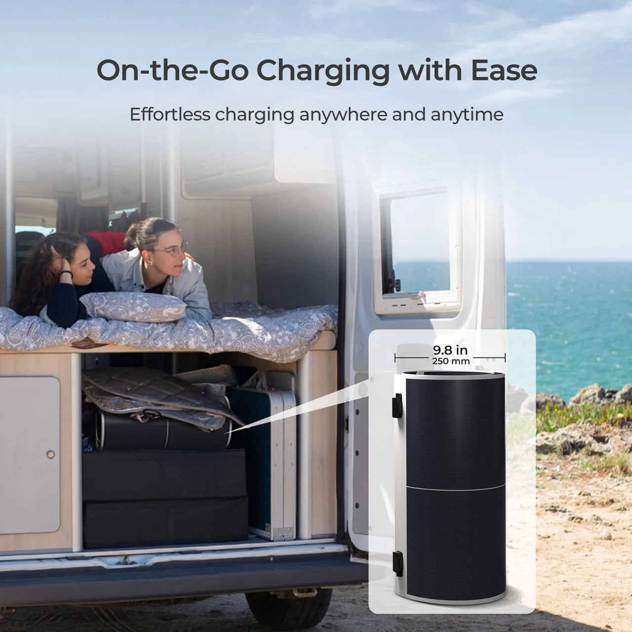 REGO 12V 150W Flexible and Lightweight Thin-Film Solar Panel Cigs