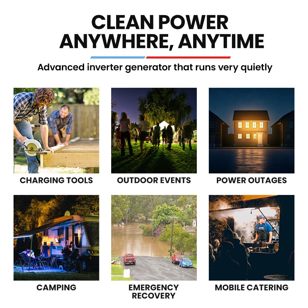 GENPOWER 1.2kW Inverter Generator