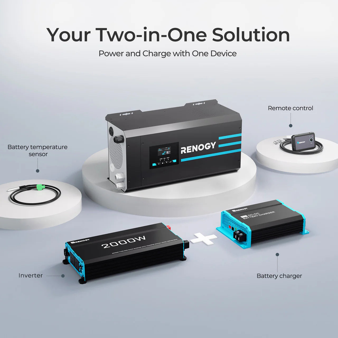 Renogy CORE 12V 2000W Pure Sine Wave Inverter Charger&nbsp;