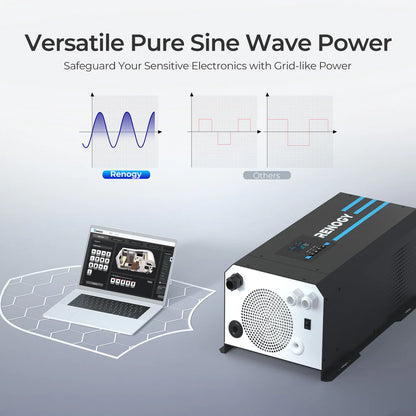 Renogy CORE 12V 2000W Pure Sine Wave Inverter Charger&nbsp;
