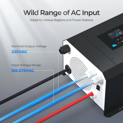 Renogy CORE 12V 2000W Pure Sine Wave Inverter Charger&nbsp;
