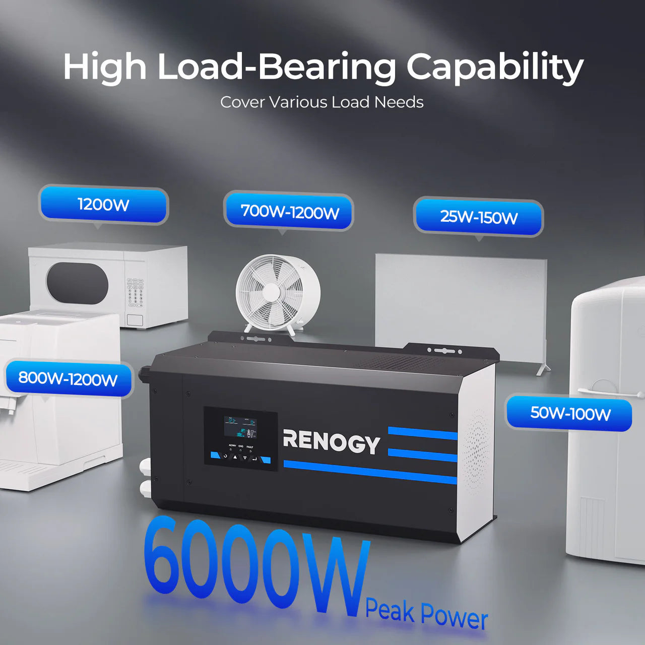 Renogy CORE 12V 2000W Pure Sine Wave Inverter Charger&nbsp;