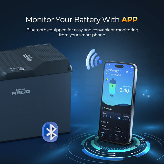 Renogy Rego Series 12V 400A Lithium Iron Phosphate Battery