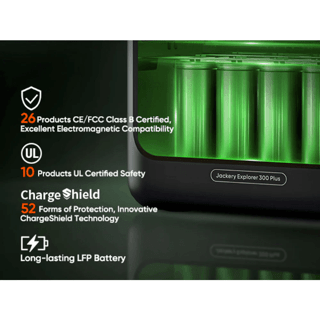 Jackery Explorer 300 Plus+40W