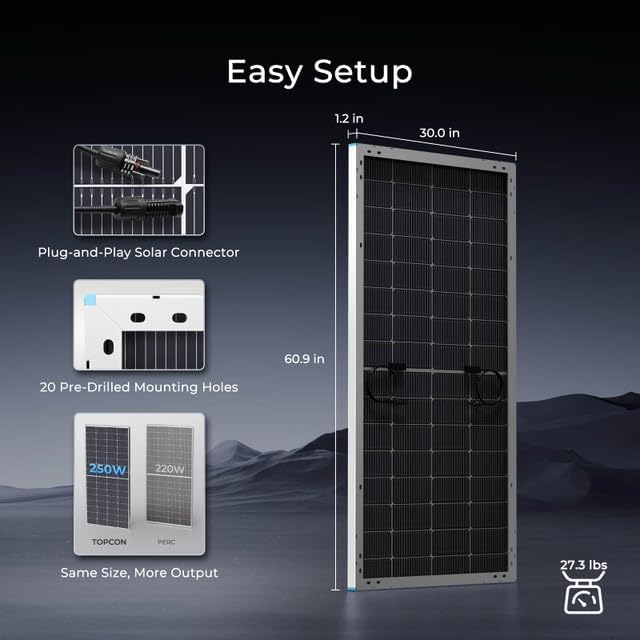 PRO 250W Bifacial Rigid Solar Panel