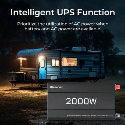 Renogy CORE 12V 2000W Pure Sine Wave Inverter