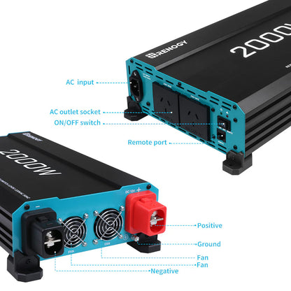 Renogy CORE 12V 2000W Pure Sine Wave Inverter