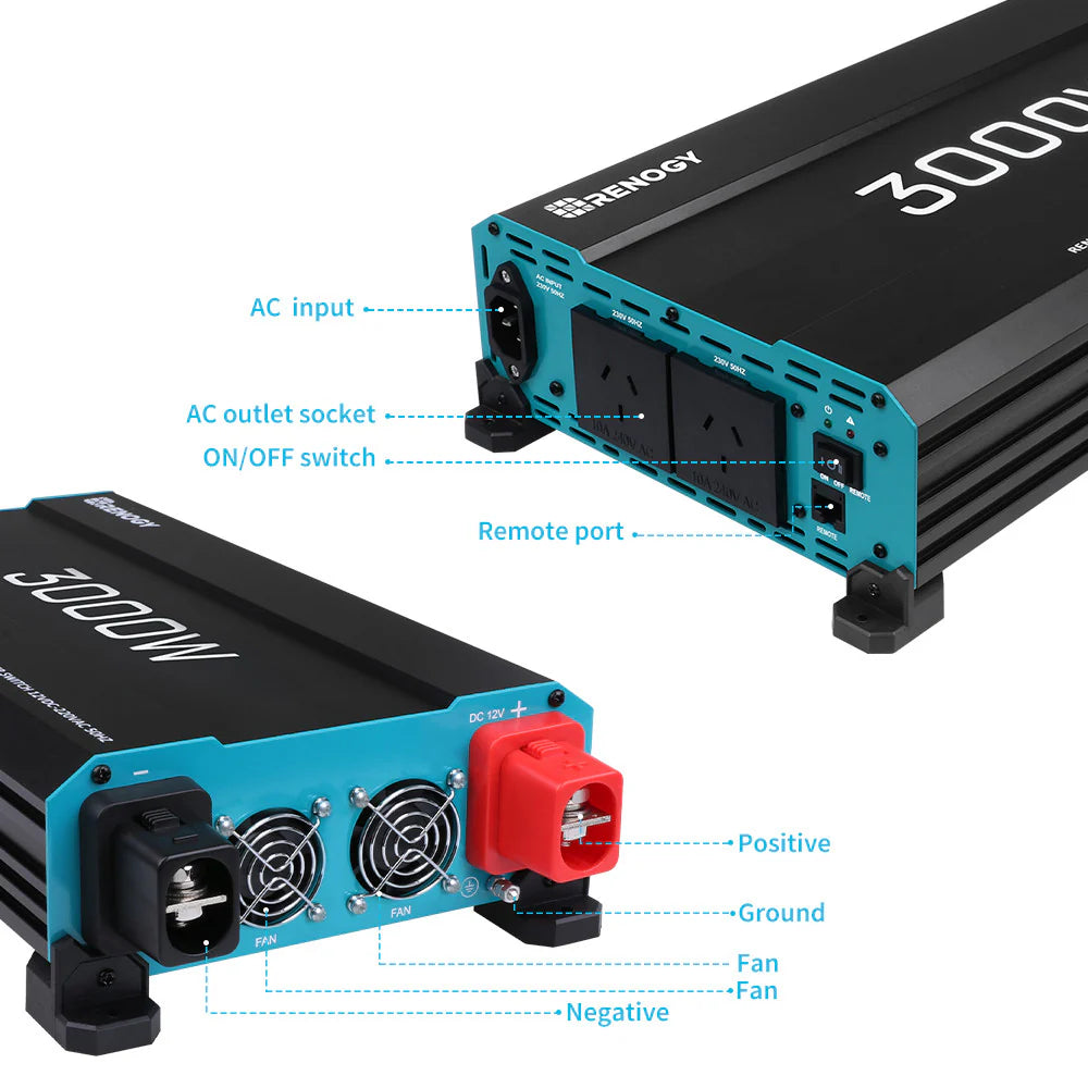 Renogy CORE 12V 3000W Pure Sine Wave Inverter