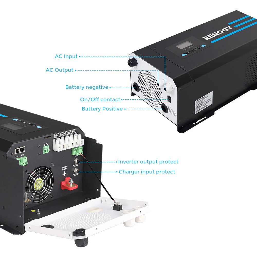 Renogy CORE 12V 2000W Pure Sine Wave Inverter Charger&nbsp;