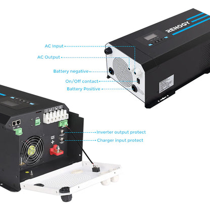 Renogy CORE 12V 2000W Pure Sine Wave Inverter Charger&nbsp;
