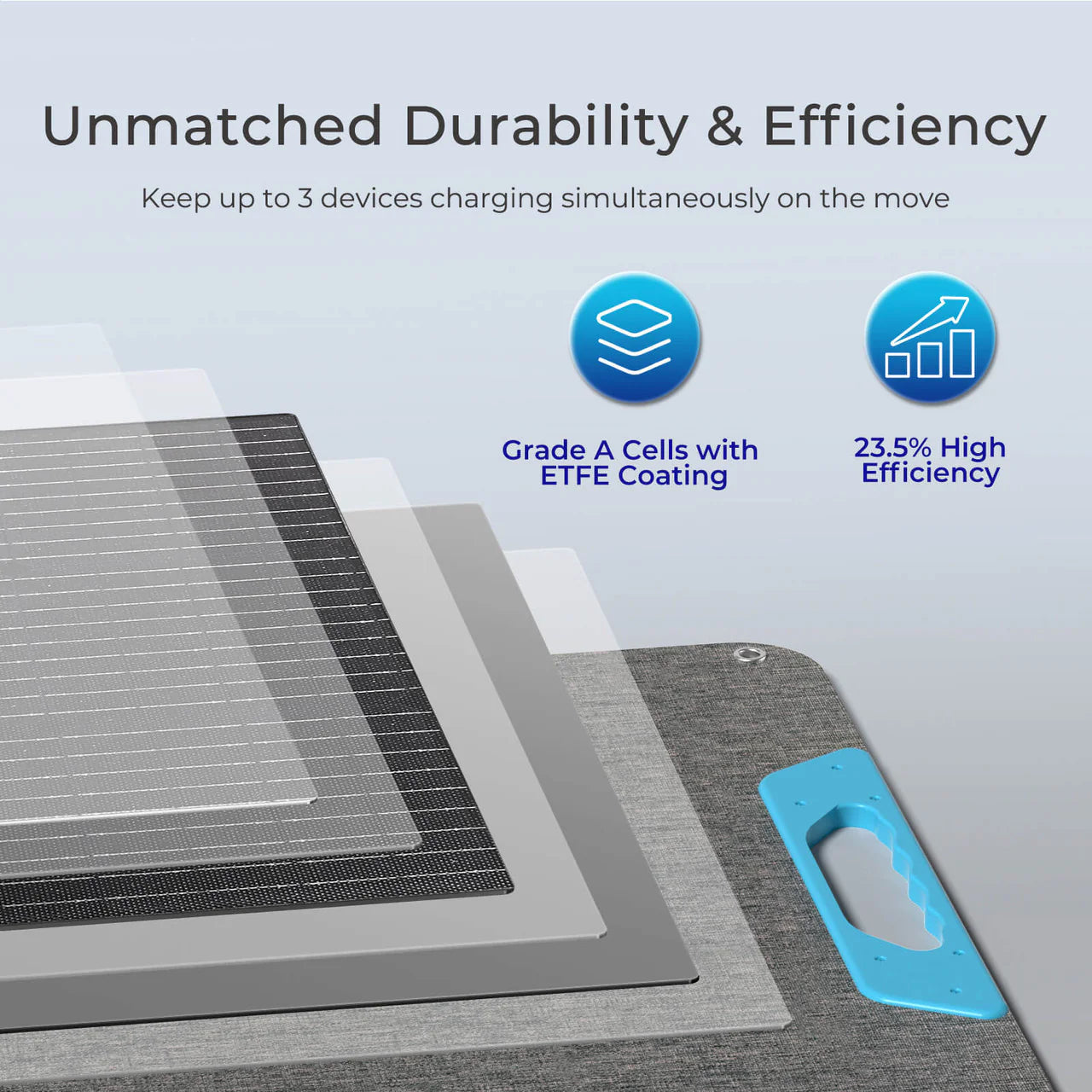 PRO E.FLEX 80 Portable Solar Panel