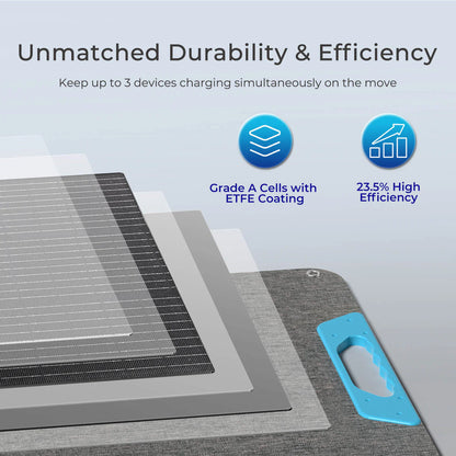 PRO E.FLEX 80 Portable Solar Panel