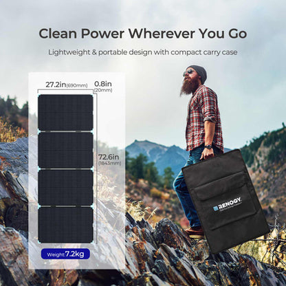 PRO 220W Compact Suitcase Portable Solar Panel