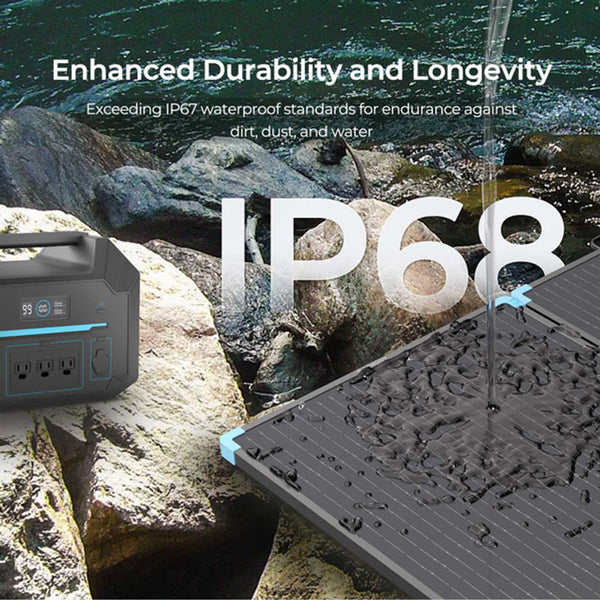 PRO 220W Compact Suitcase Portable Solar Panel