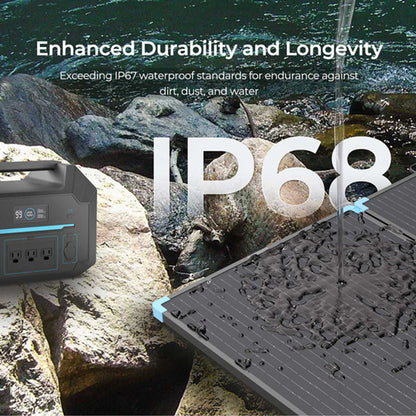 PRO 220W Compact Suitcase Portable Solar Panel