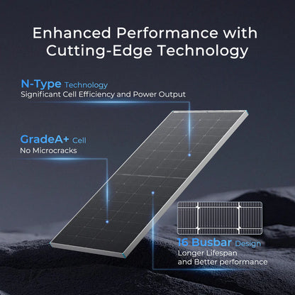 PRO 250W Bifacial Rigid Solar Panel