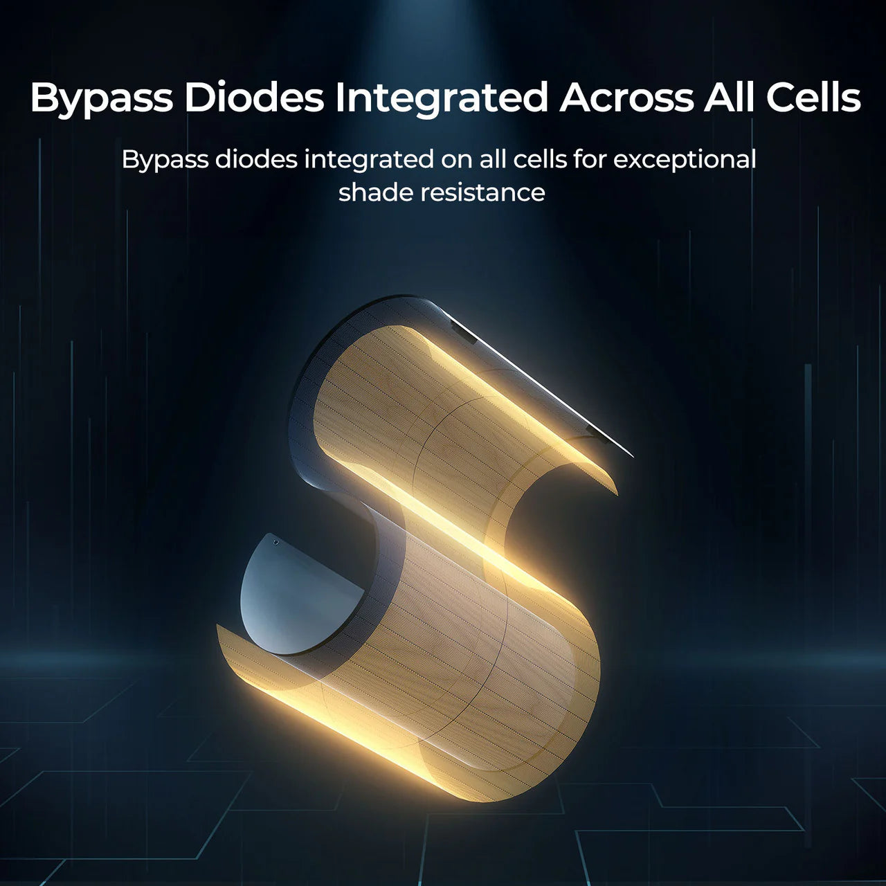 REGO 12V 150W Flexible and Lightweight Thin-Film Solar Panel Cigs