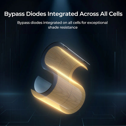 REGO 12V 150W Flexible and Lightweight Thin-Film Solar Panel Cigs