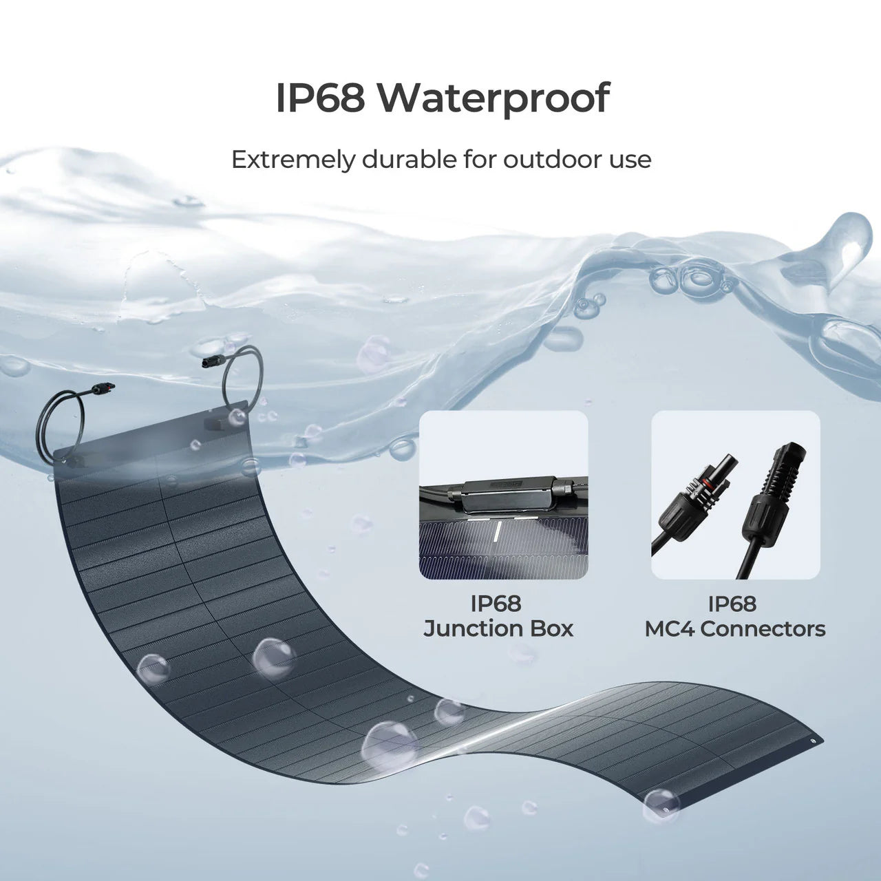 REGO 12V 150W Flexible and Lightweight Thin-Film Solar Panel Cigs