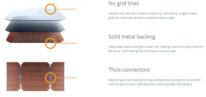 SunPower Maxeon3 410W Shade-Resistant Fixed Solar Panel