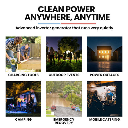 GENPOWER 1.2kW Inverter Generator