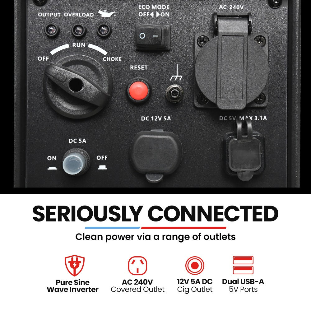 GENPOWER 1.2kW Inverter Generator