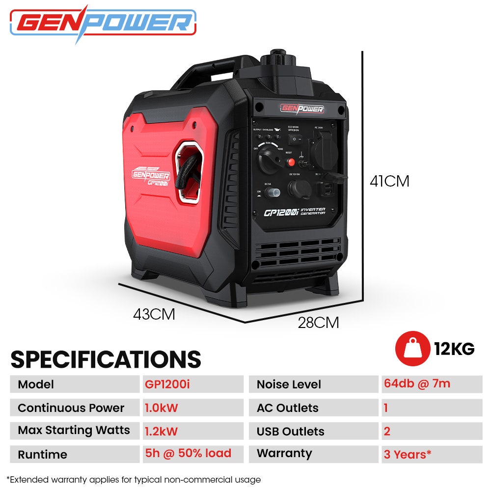 GENPOWER 1.2kW Inverter Generator