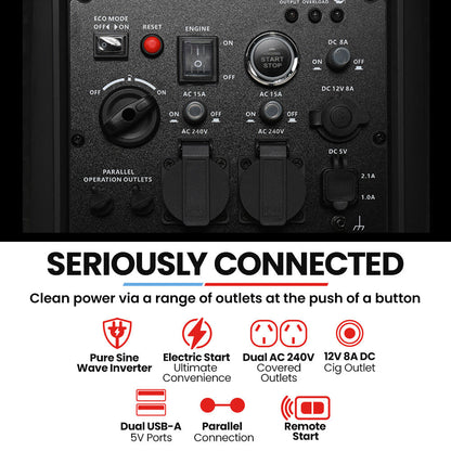 GENPOWER 4.7kW  Inverter Generator