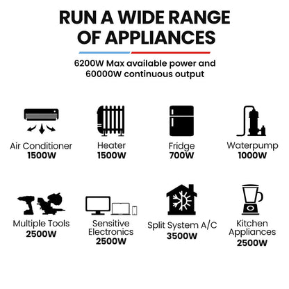 GENPOWER 6.2kW Inverter Generator