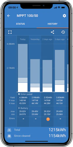 Victron 12/24/48V 70A SmartSolar MPPT 150/70-Tr Bluetooth Solar Charge Controller