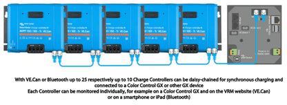 Victron 12/24/48V 70A SmartSolar MPPT 150/70-Tr Bluetooth Solar Charge Controller