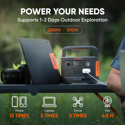 Jackery Explorer 300 Plus+40W (Copy)