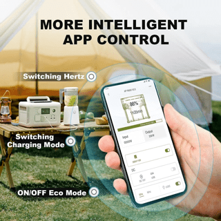 ALLPOWERS Beige R600 299Wh 600W Solar Panel Kit