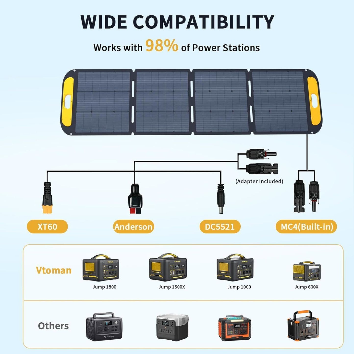 VTOMAN Jump 1500X 1500W Solar Generator + 220W Panel AC/DC