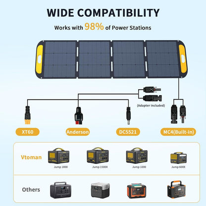 VTOMAN Jump 1500X 1500W Solar Generator + 220W Panel AC/DC